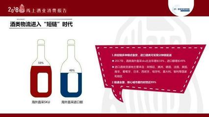 京东酒水报告:2017年中国酒行业销售额超8000亿元